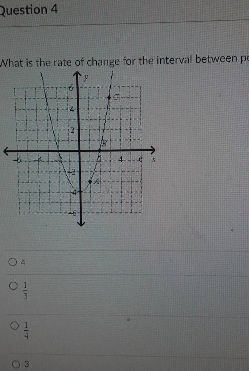 What is the rate of change for the interval between points a and c​