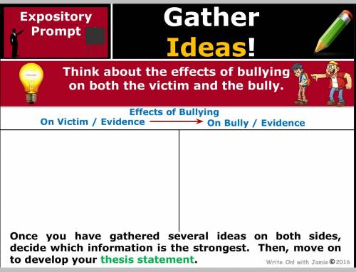 Here is the story Problem With Bullies and the Brainstorming chart can you help me.