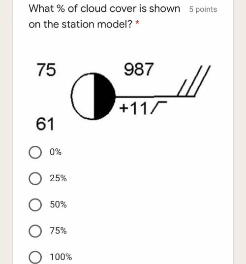 Need help with station models