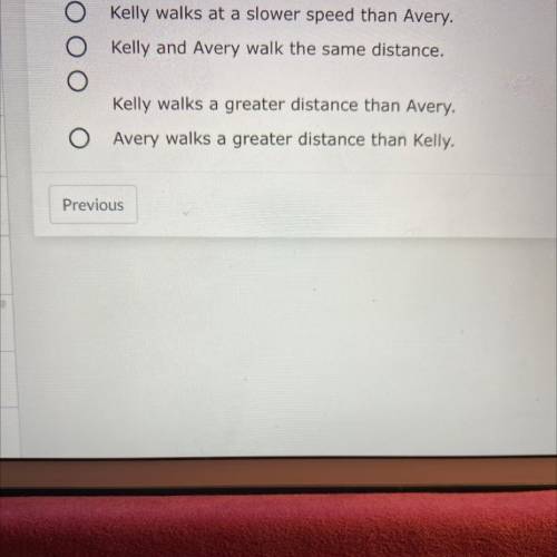 Kelly walks from the 1st floor to the 5th floor. Avery walks form the 8th floor to the 4th floor. W