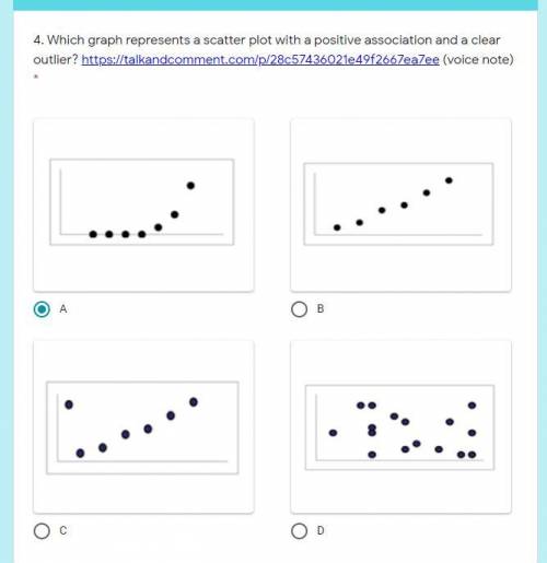ASAP Please help Which graph represents a scatter plot with a positive association and a clear outl