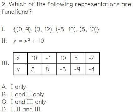Please help I don't understand this and I was hoping someone could explain it to me please and than