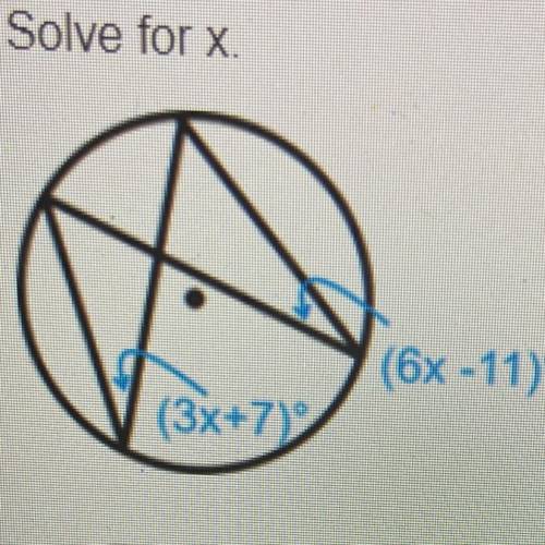 Solve for x.
A
6
B
12
С
14
D
18