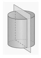 Which best describes the two-dimensional shape created by the cross-section shown on the cylinder?