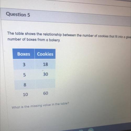 The table shows the relationship between the number that fit into given number of boxes from a bake