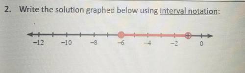 Please help!! Write the solution graphed below using interval notation​