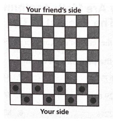 At one point during the game, four of your pieces have been removed and five of your friend's piece