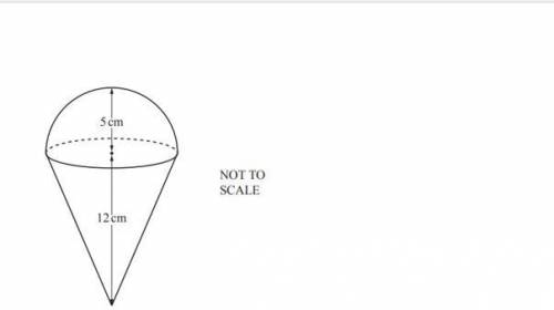 The diagram shows a plastic solid made by joining a hemisphere to a cone. The radius of the hemisph
