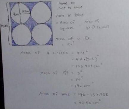 Four equal circles are described about the four corners of a square so that each circle touches two