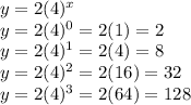 y =2(4)^{x} \\y = 2(4)^{0} = 2(1) = 2\\y = 2(4)^{1} = 2(4) = 8\\y = 2(4)^{2} = 2(16) = 32\\y = 2(4)^{3} = 2(64) = 128