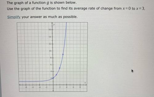 The graph of a function G is shown below.

Used the graph of the function to find its average rate