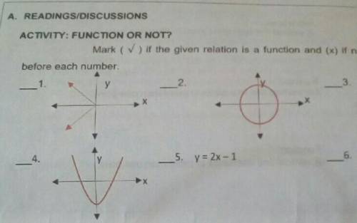 Mark (√) if the given relation is afunction and (x) if not.HELLPPLLLLL​
