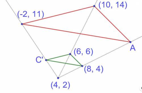The green triangle is a dilation of the red triangle with a scale factor of s=1/3 and the center of