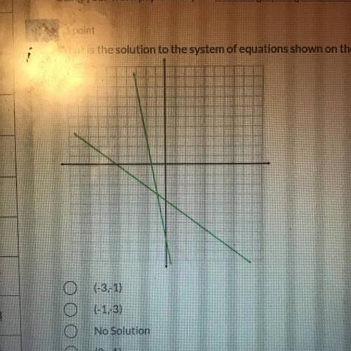 What is the solution to the system of equations shown on the graph?

(-3,-1)
(-1,-3)
No Solution
O