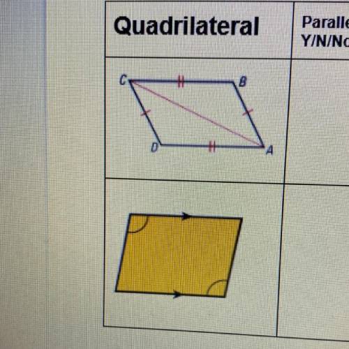 Are these parallelograms why or why not