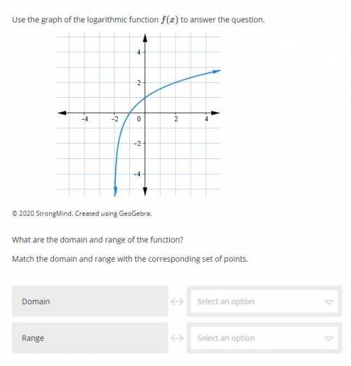 PLEASE HELP!!!

What are the domain and range of the function?
Match the domain and range with th