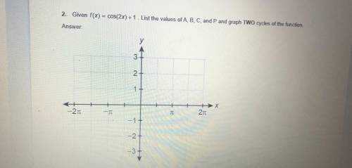 Given f(x)= cos(2x)+1. List the values of A, B, C, and P. Graph two cycles of the function.