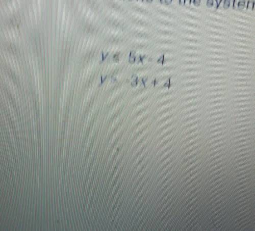 Check all of the points that are solutions to the system of inequalities ​