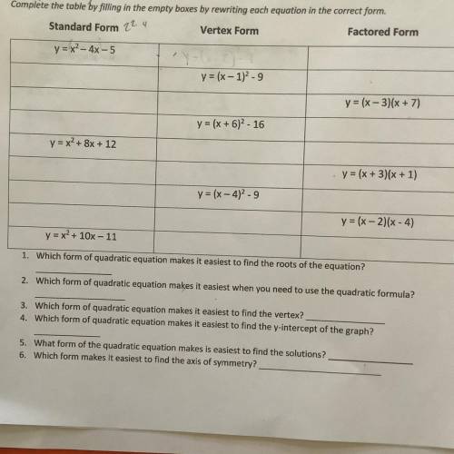 Forms of Quadratic equations
Please help me out
