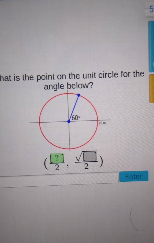 What is the point on the unit circle for the angle below? Help Res 60° (1.0) 2 ?] 2 ) 9 2 Enter​