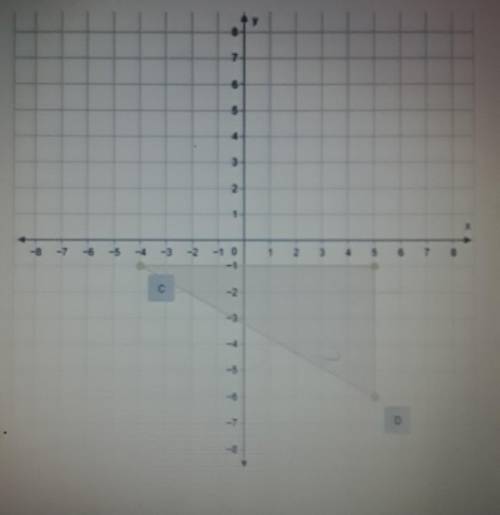 Use the coordinate plane to help you identify the length of each leg then use the Pythagorean Theor