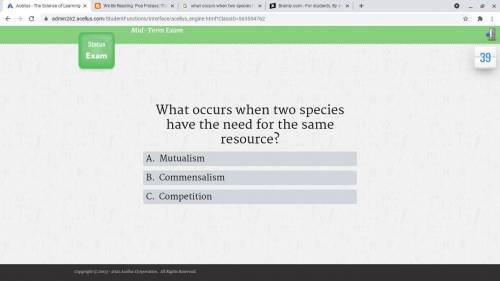 What occurs when Two species have the need for the same resource