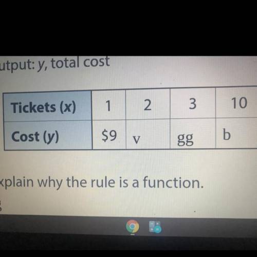 Use the rule to complete the table

Input: x, number of the tickets that cost $9 each output: y, t
