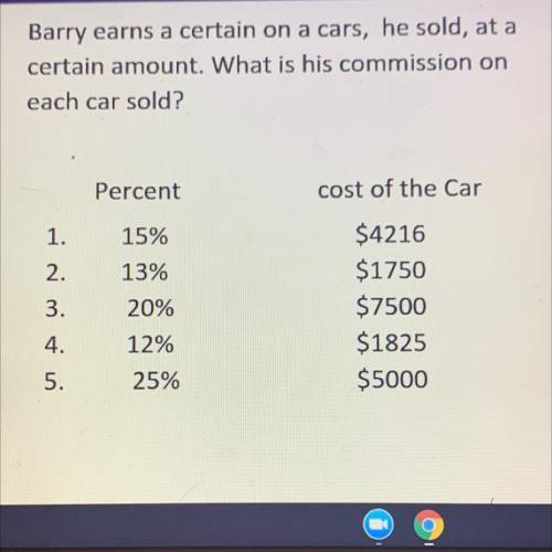 Barry earns a certain on a cars, he sold, at a

certain amount. What is his commission on
each car