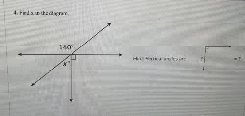 Find x in the diagram.​