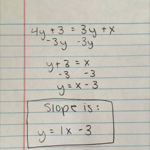 4y+3=3y+x in slope intercept form, explain please 
<33