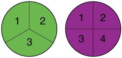 If the green spinner is spun and then the purple spinner is spun, creating a two-digit number, what