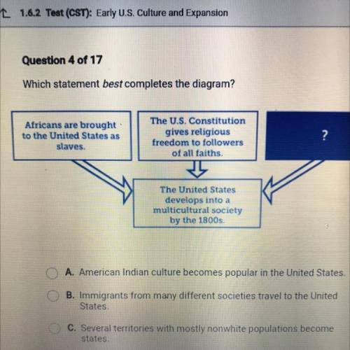 Which statement best completes the diagram?

Africans are brought
to the United States as
slaves.