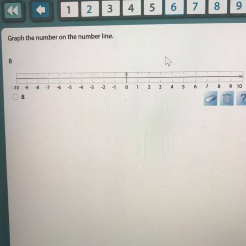 Graph the number on the number line