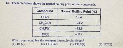 Answer Choices 
1) HF
2) CH3Cl
3) CH3F
4) HCl
