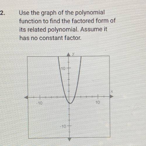 Use the graph of the polynomial

function to find the factored form of
its related polynomial. Ass