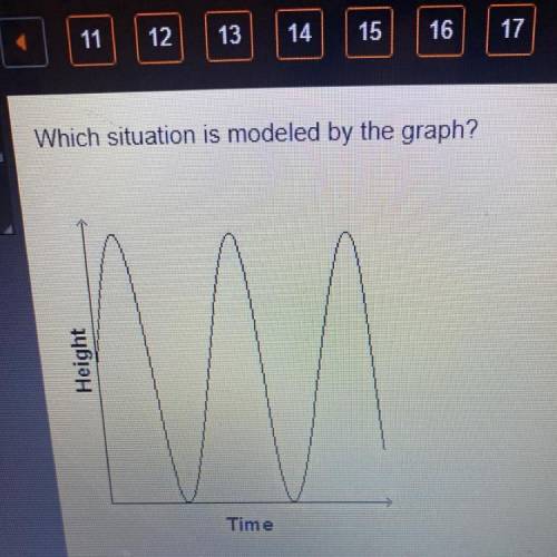 Which situation is modeled by the graph?
Height
Time