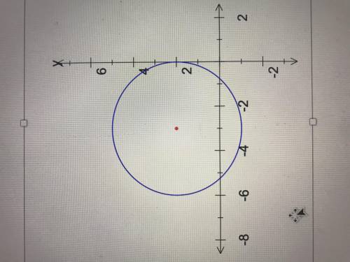 What is the center and radius of this circle? HELP!