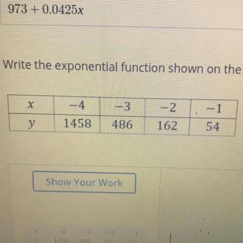 Write the exponential function shown on the table.