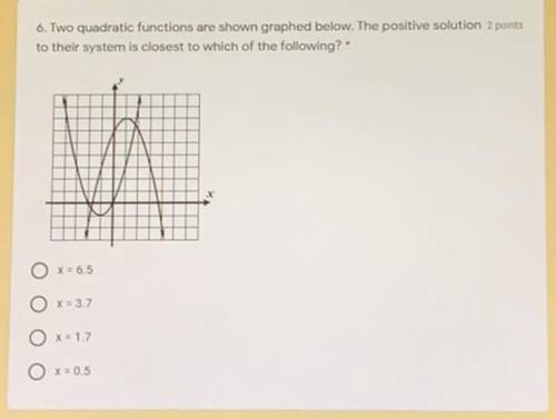 two quadratic functions are shown graphed below. the positive solution to their system is closest t