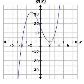 PLEASE HELP ASAP!!
What is the equation for the graph?