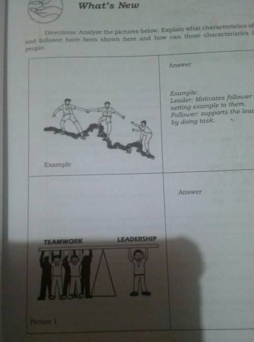analyze the pictures below.Explain what characteristics of a leader and follower have been shown he