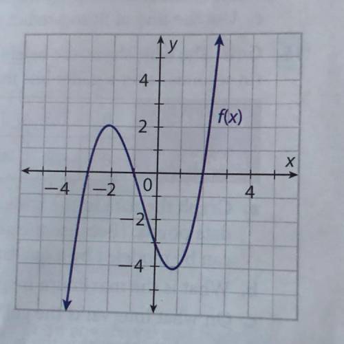 I really need help

8.
On what intervals are the function's values positive?
10.
What are the zero