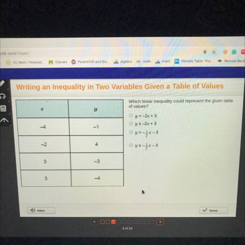 Which linear any qualities could represent the given table of values