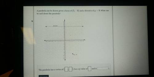 A parabola can be drawn given a focus of (5, -9) and a directrix of y=9. What can be said about the