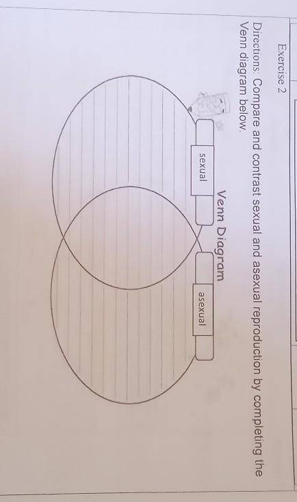 Directions:Compare and contrast sexual and asexual reproduction by completing the venn diagram belo