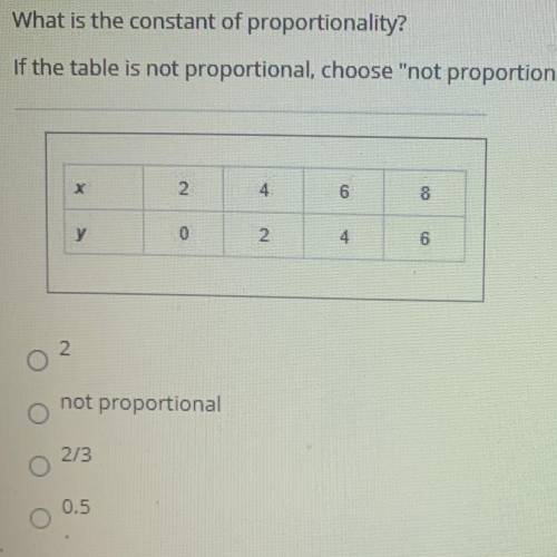 Is this not 2? I got 2 and it was wrong