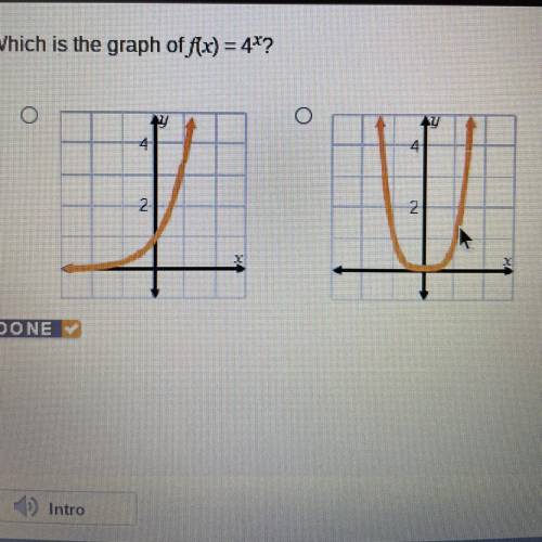 Which is the graph of f(x)=4^x