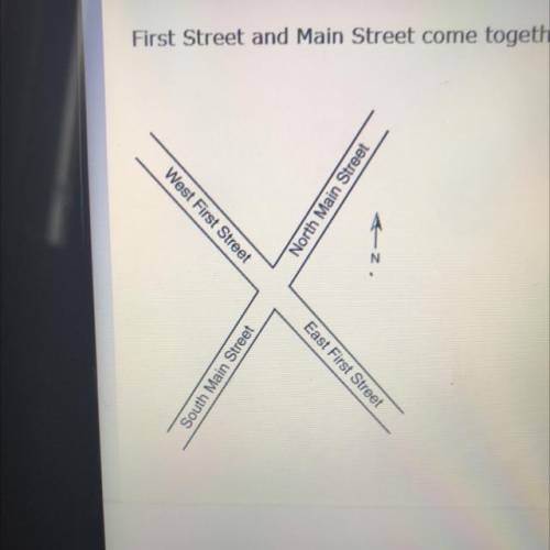 The measurement of the angle between West First Street and North Main Street is 30° less than the m