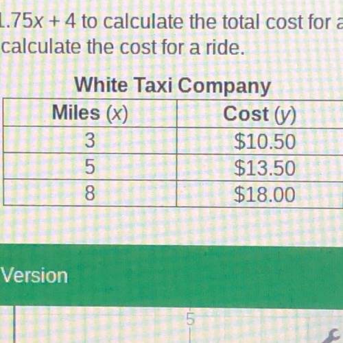 Green taxi company uses the equation y= 1.75x +4 to calculate the total cost for a customer to ride