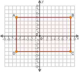 HELP ASAP!!!
On the coordinate plane below, what is the length of AB?